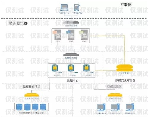 探秘可以改歸屬地的外呼系統，優勢、風險與合規考量可以改歸屬地的外呼系統有哪些
