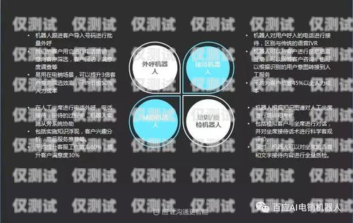 百應(yīng)電話機器人——提升營銷效果的創(chuàng)新利器百應(yīng)電話機器人營銷方案設(shè)計