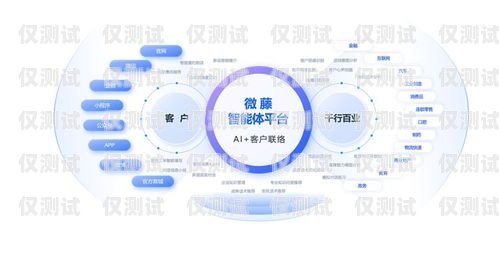 天潤(rùn)融通系統(tǒng)外呼，提升客戶體驗(yàn)與業(yè)務(wù)效率的利器天潤(rùn)融通呼叫系統(tǒng)