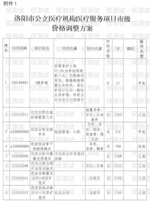 洛陽外呼系統價格解析外呼系統一般多少錢