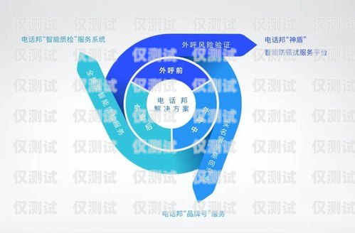 南平外呼系統免費，為企業提供高效溝通解決方案外呼平臺搭建