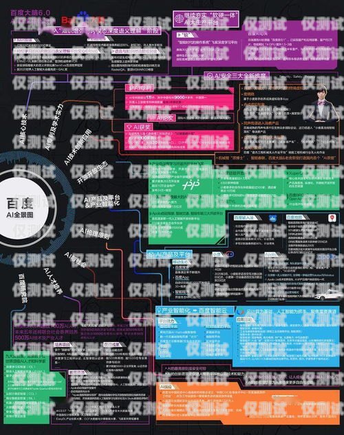 探索 AI 智能外呼系統的多樣品牌ai智能外呼系統有哪些品牌的