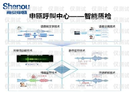 海南電話外呼系統(tǒng)有效果嗎？海南呼叫中心