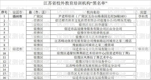 貴州白名單電銷卡，合法合規的電銷利器貴州白名單電銷卡辦理