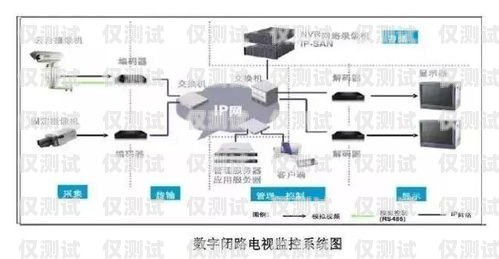 湖州智能外呼系統(tǒng)價格解析智能外呼服務(wù)