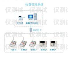 沈陽電腦外呼系統，提升銷售效率的利器電腦外呼系統怎么用