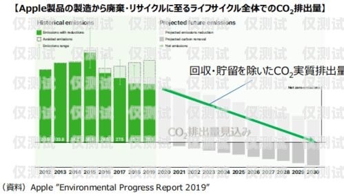 大同市機器人電銷外包公司，助力企業數字化轉型的可靠伙伴大同比較好的機器人機構