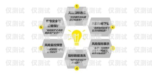 大同市機器人電銷外包公司，助力企業數字化轉型的可靠伙伴大同比較好的機器人機構