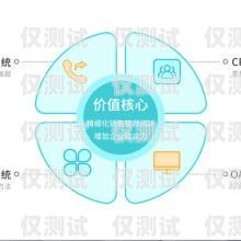 上海公司外呼系統(tǒng)線路，提升客戶溝通效率的關鍵上海外呼中心公司