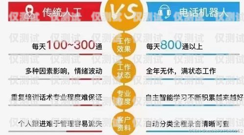 上海銷售電銷機(jī)器人費(fèi)用解析上海銷售電銷機(jī)器人費(fèi)用多少