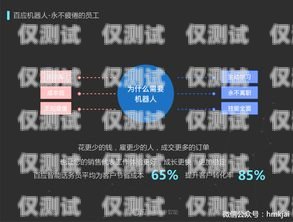 百應 AI 電銷機器人——助力企業(yè)提升銷售效率的神器百應ai電銷機器人怎么樣