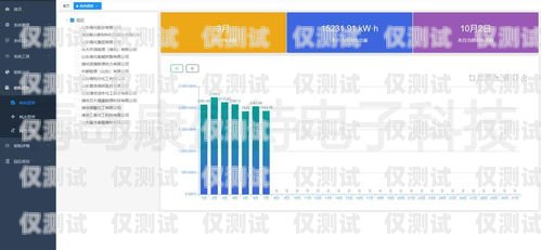 西寧自動外呼系統價格的全面解析外呼系統哪家做的好