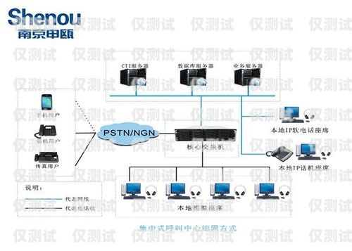 寧夏智能外呼系統商家，提升客戶服務與銷售效率的最佳選擇智能外呼服務