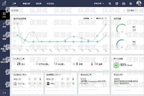 寧夏智能外呼系統商家，提升客戶服務與銷售效率的最佳選擇智能外呼服務
