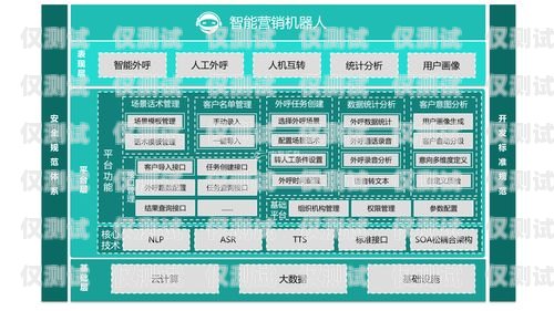 外呼系統(tǒng)在金融行業(yè)的應(yīng)用與優(yōu)勢(shì)外呼系統(tǒng)可做金融的工作嗎