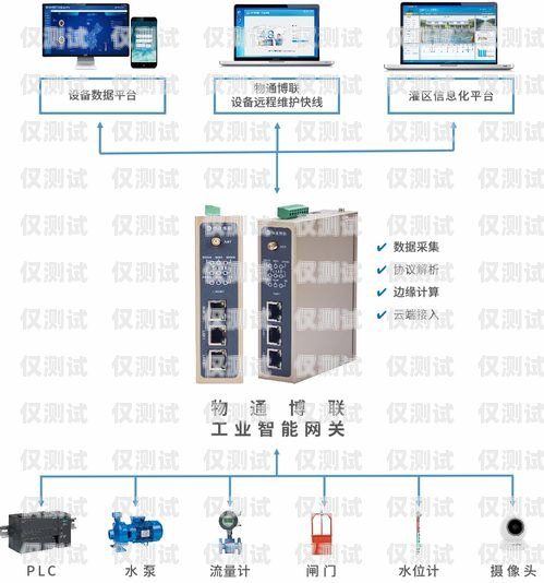 4 層電梯外呼系統(tǒng)的完美解決方案電梯外呼四根線分別是什么