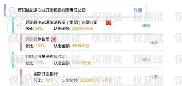 酉陽(yáng)智能外呼系統(tǒng)開(kāi)發(fā)招聘酉陽(yáng)智能外呼系統(tǒng)開(kāi)發(fā)招聘信息