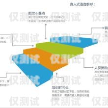寧波 AI 智能外呼系統(tǒng)，提升銷售效率與客戶體驗(yàn)的創(chuàng)新解決方案寧波ai智能外呼系統(tǒng)怎么樣