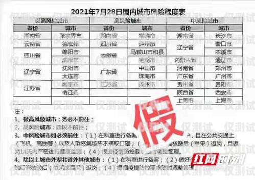 三五電銷卡，風險與注意事項三五電銷卡有風險沒