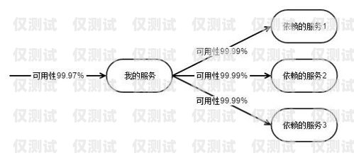 常州人工外呼系統公司，提升銷售與服務的最佳選擇常州外包服務有限公司
