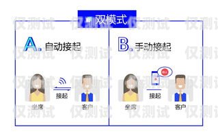 外呼系統打電話什么意思？外呼是打電話嗎