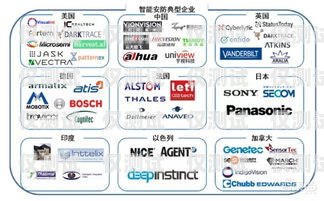 石家莊電銷卡品牌，通信行業(yè)的創(chuàng)新引領(lǐng)者石家莊電銷卡品牌有哪些