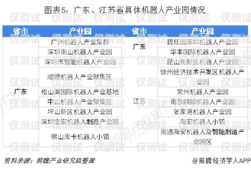紹興電話外呼系統的價格因多種因素而異，包括系統功能、用戶數量、使用期限等。一般來說，價格范圍在幾百元到數千元不等。以下是一些影響紹興電話外呼系統價格的主要因素，外呼系統電話費多少錢