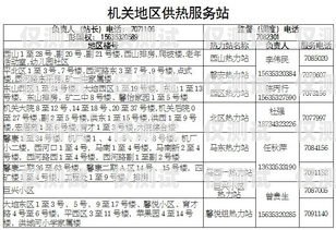 陽(yáng)泉外呼系統(tǒng)廠家地址電話大全陽(yáng)泉外呼系統(tǒng)廠家地址電話號(hào)碼