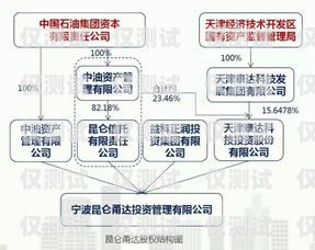 金融類外呼系統回撥——提升效率與合規的關鍵金融外呼線路