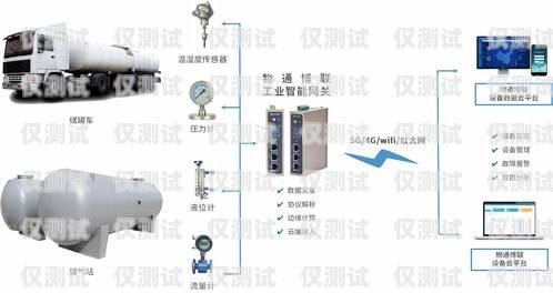 滄州電銷外呼系統(tǒng)收費(fèi)，如何選擇最適合您的方案電銷外呼系統(tǒng)多少錢一個(gè)月