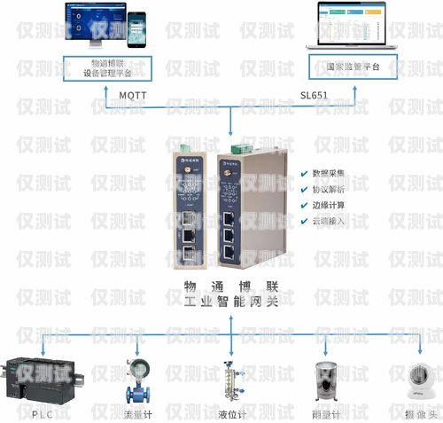 滄州電銷外呼系統(tǒng)收費(fèi)，如何選擇最適合您的方案電銷外呼系統(tǒng)多少錢一個(gè)月