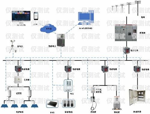 滄州電銷外呼系統(tǒng)收費(fèi)，如何選擇最適合您的方案電銷外呼系統(tǒng)多少錢一個(gè)月
