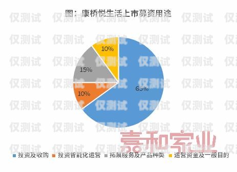 河南自建外呼系統(tǒng)，提升客戶服務與業(yè)務拓展的利器河南智能外呼