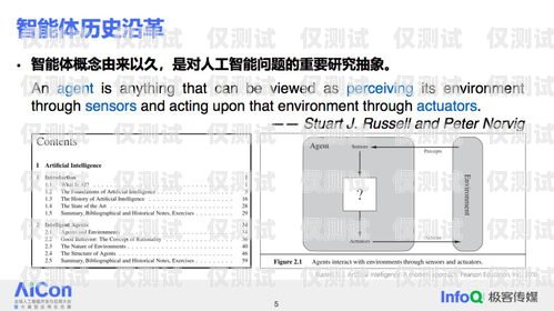 卡信電銷外呼系統合集卡信電銷系統怎么樣