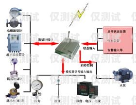 卡信電銷外呼系統合集卡信電銷系統怎么樣