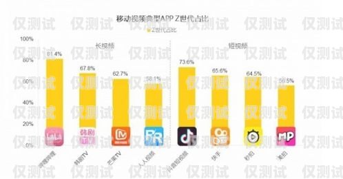 在當今數字化時代，企業對于提高客戶服務質量和銷售效率的需求日益增長。AI 外呼系統作為一種創新的解決方案，正逐漸受到企業的青睞。然而，在西安市場上，有眾多的 AI 外呼系統供應商，如何選擇適合自己企業的系統成為了一個重要問題。本文將為您介紹如何選擇西安的 AI 外呼系統，并提供一些參考建議。西安ai外呼系統哪家好一點