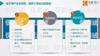 外呼營銷系統平臺，提升銷售效率的利器外呼營銷是什么意思