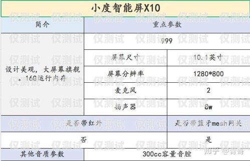 淄博智能外呼系統(tǒng)收費(fèi)，全面解析與比較淄博智能外呼系統(tǒng)收費(fèi)價(jià)格