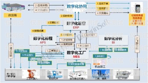 外呼系統(tǒng)公司怎么起訴？外呼系統(tǒng)怎么辦理