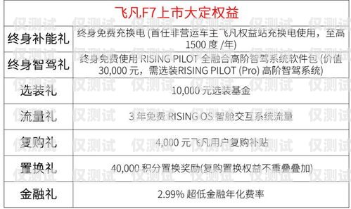 探究倍力優(yōu)電銷卡是否值得推薦倍力優(yōu)電銷卡推薦用嗎安全嗎