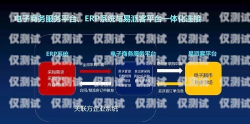 惠東自動外呼系統價格，選擇適合您的解決方案自動外呼系統怎么樣