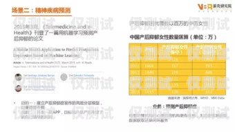 西藏醫療智能外呼系統價格是多少？西藏醫療智能外呼系統價格查詢