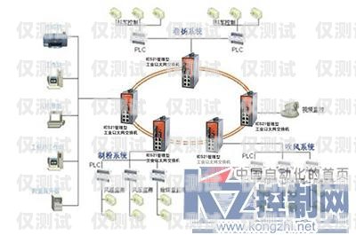 保山長城防封電銷卡，為電銷行業提供可靠通信解決方案