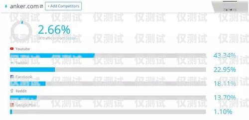 外呼系統英文，提升客戶體驗的關鍵工具外呼系統英文縮寫