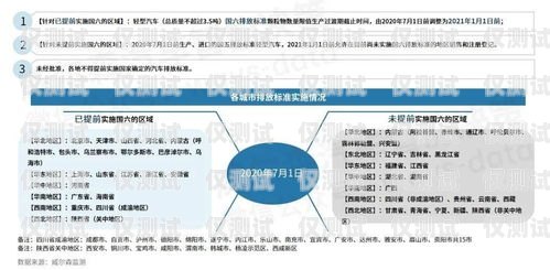 沈陽云外呼系統供應商，助力企業提升銷售與客戶服務的利器云外呼系統客服電話