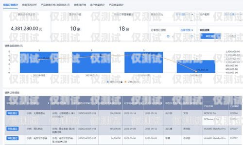CRM 外呼系統(tǒng)哪個好用一點？crm外呼系統(tǒng)哪個好用一點的
