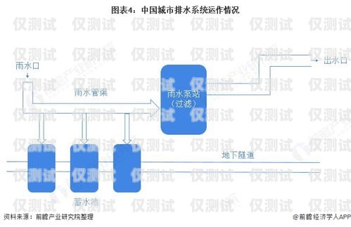 探索加拓寶電銷外呼系統(tǒng)的強大功能與優(yōu)勢加拓寶電銷外呼系統(tǒng)