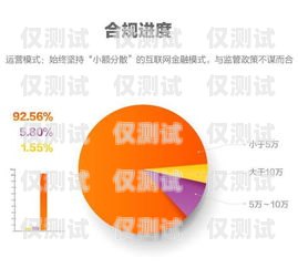 廣東外呼管理系統邀請碼，提升效率與合規的利器廣東外呼公司
