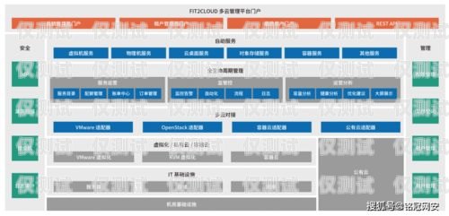 廣東外呼管理系統邀請碼，提升效率與合規的利器廣東外呼公司