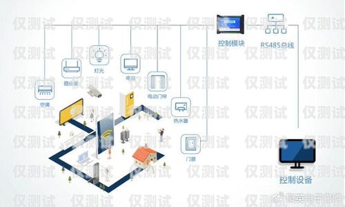SaaS 系統智能外呼——提升銷售效率的創新解決方案智能外呼系統搭建
